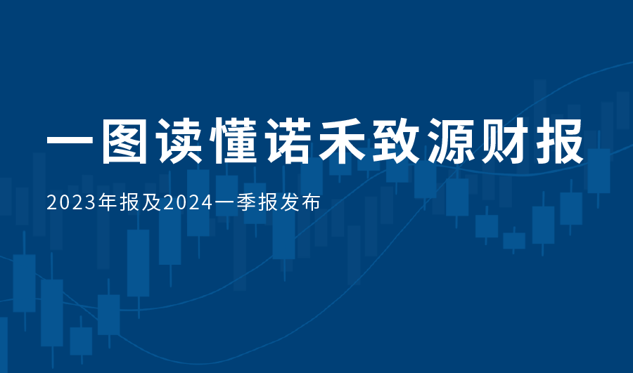 诺禾致源披露2023年报及2024一季报，海外业务收入再创佳绩